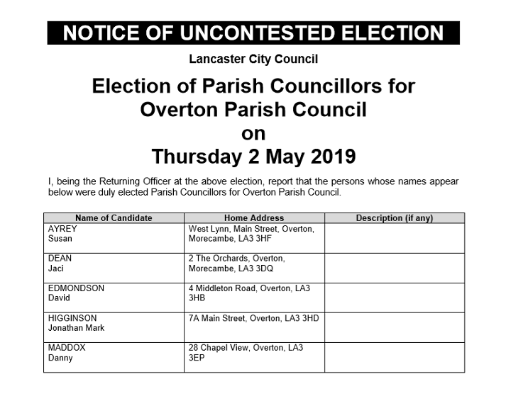 Notice of Uncontested Election